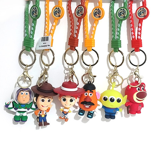 سرکلیدی طرح اسباب بازی ها شاخص ها