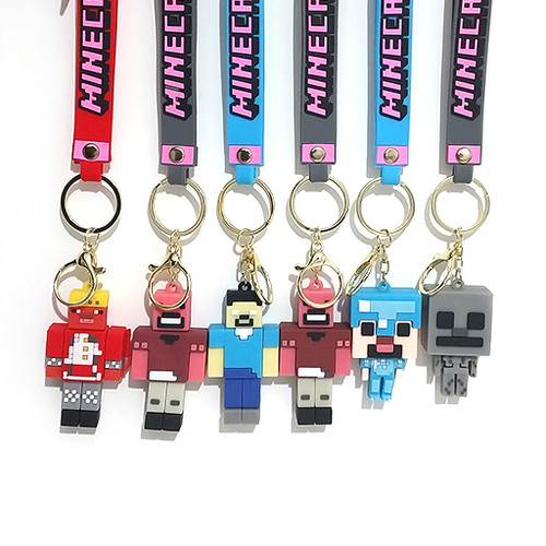 سرکلیدی طرح ماینکرفت شاخص