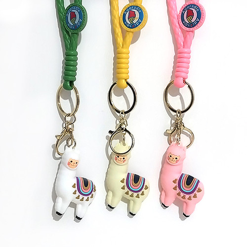 سرکلیدی طرح لاما شاخص