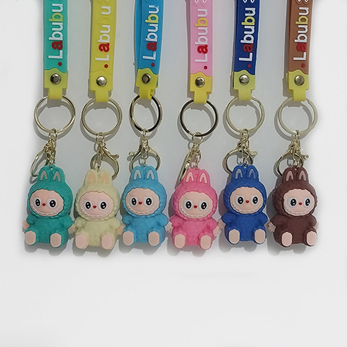 سرکلیدی طرح لبوبو شاخص