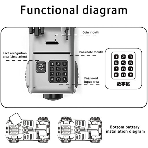 قلک الکترونیکی تشخیص چهره شبیه سازی شده به طرح ماشین نظامی مشخصات رمز